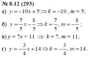 Ответ к задаче № 8.12 (293) - А.Г. Мордкович, гдз по алгебре 7 класс